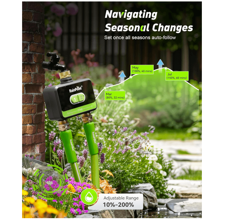 RainPoint 2-Zone WiFi Water Timer for Garden Hose with Brass Inlet & Outlet