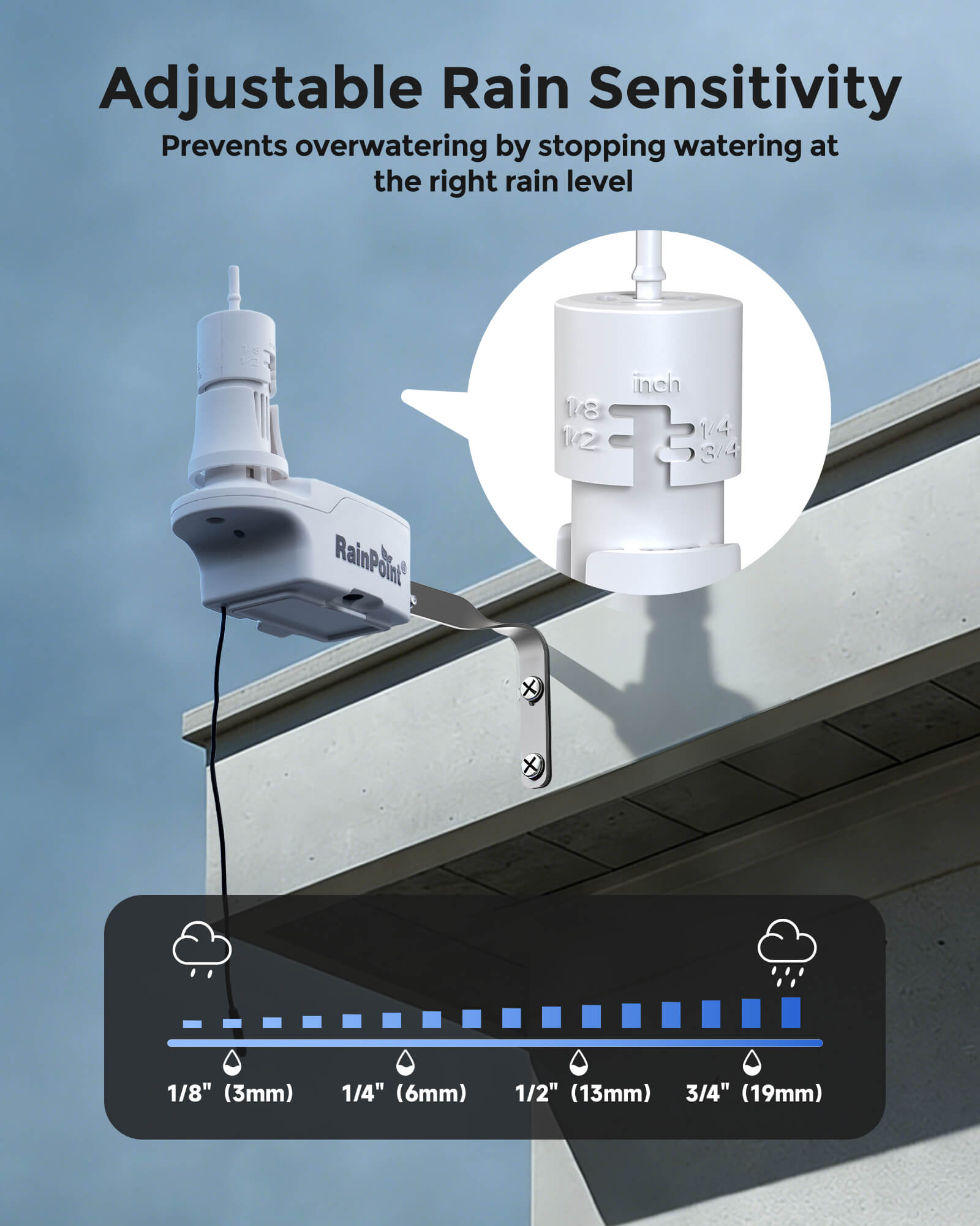 Rain sensor detecting rainfall for sprinkler system