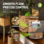Cycle and soak watering mode