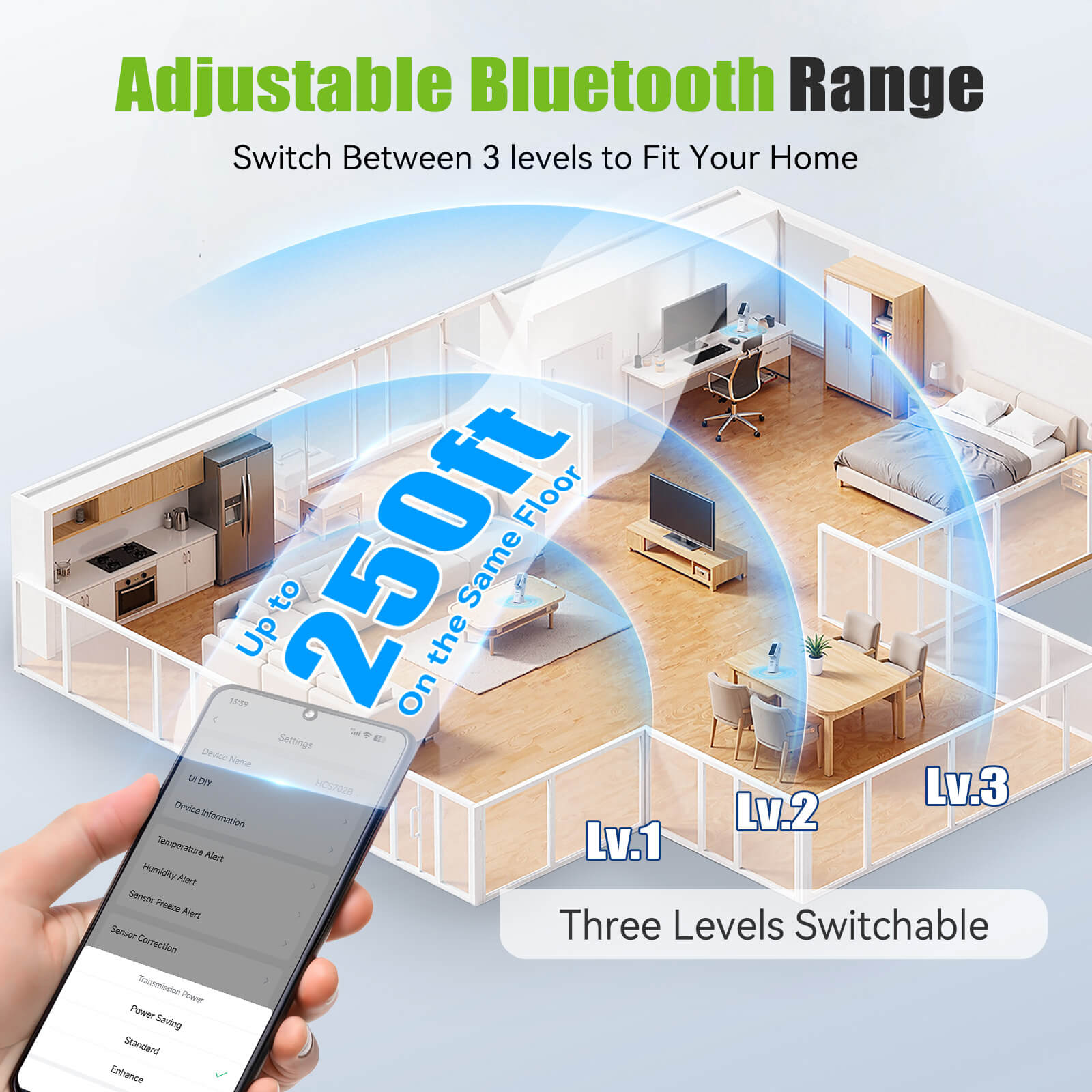 RainPoint Solar Bluetooth Temperature &amp; Humidity Monitor, Wireless Thermometer with Date Storage