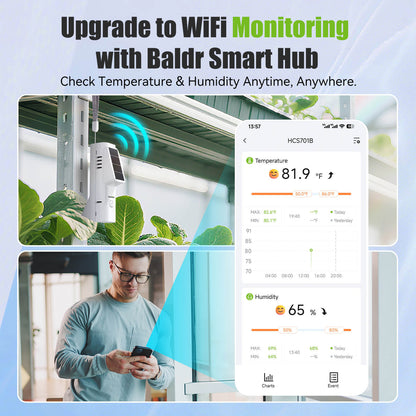RainPoint Solar Bluetooth Temperature &amp; Humidity Monitor, Wireless Thermometer with Date Storage