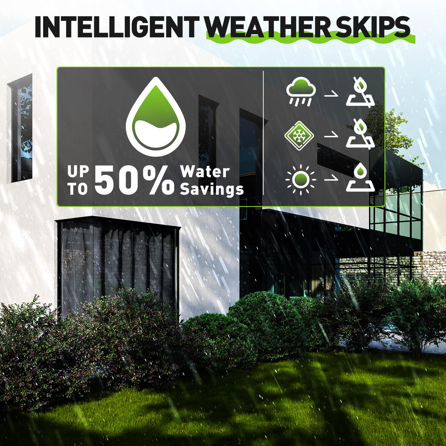 RainPoint 8 Zone Smart Sprinkler Controller