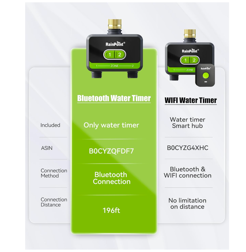 2 Outlet Hose-Timer 